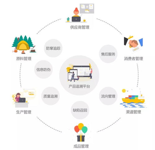 線上線下融合 北京新發(fā)地市場(chǎng)以數(shù)字化手段重塑農(nóng)產(chǎn)品流通新高地